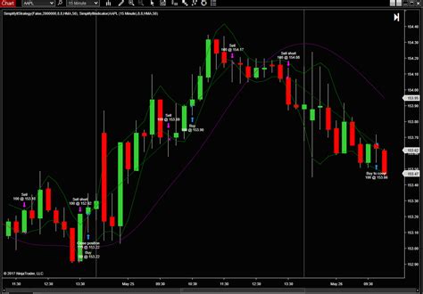 ninjatrader ecosystem